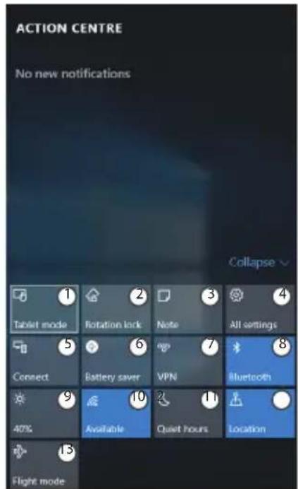 ARCHOS 133 Flip - Centre des notifications Windows - 1