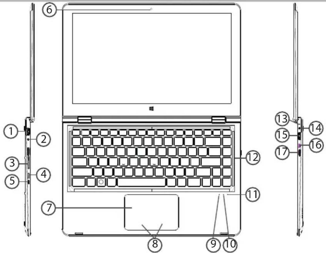 ARCHOS 133 Flip - Description de l'appareil - 1