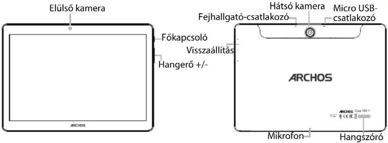 ARCHOS Core 101 4G - A keszülék leírsa - 1