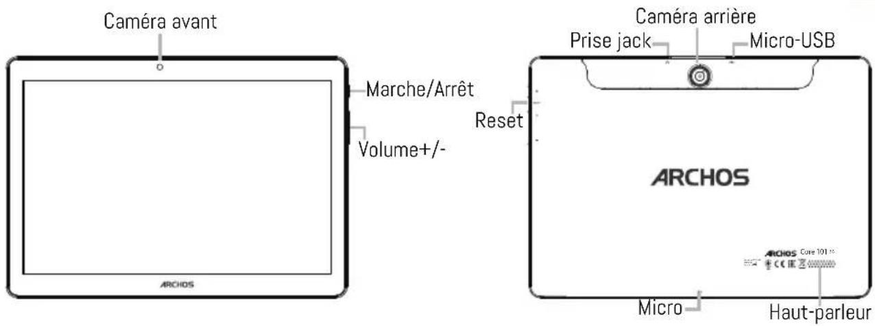 ARCHOS Core 101 4G - Description de l'appareil - 1