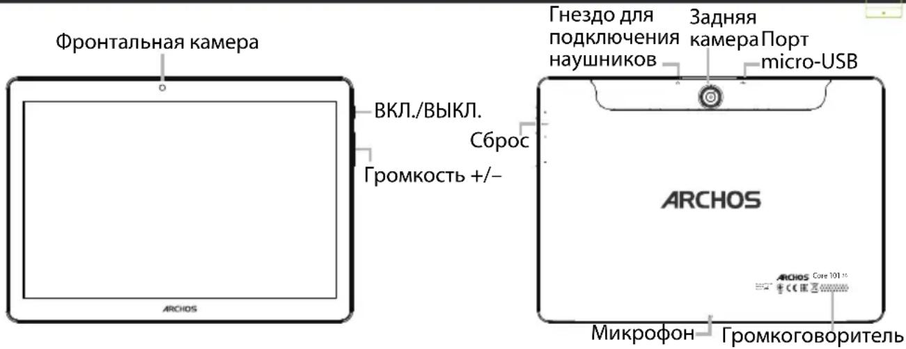 ARCHOS Core 101 4G - Oncsahne yctpoiCTBa - 1