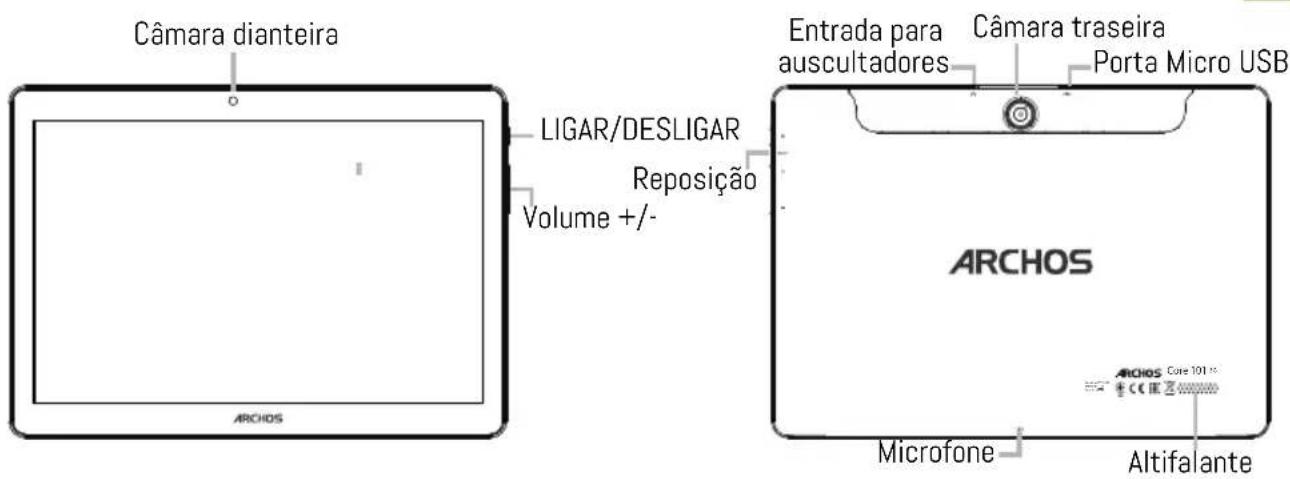 ARCHOS Core 101 4G - Descrição do seu disposicao - 1