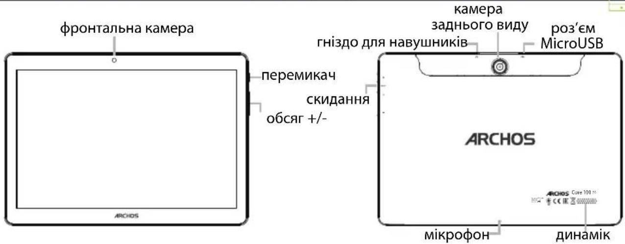 ARCHOS Core 101 4G - Onnc npncptpo - 1