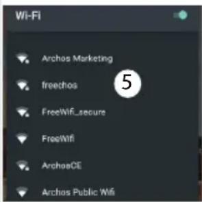 ARCHOS 121 Neon - WSKAZÖWKI: - 2
