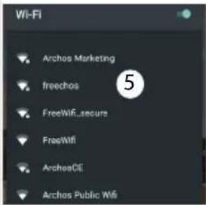 ARCHOS 121 Neon - TIPPEK: - 1