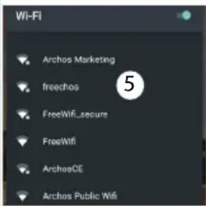 ARCHOS 121 Neon - TIPPS: - 2