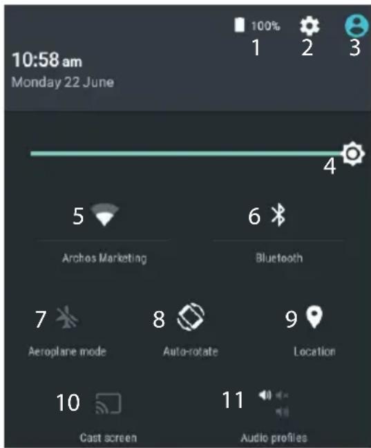 ARCHOS 121 Neon - Az Android™ kezelőfelülete - 1