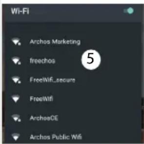 ARCHOS 121 Neon - TIPS: - 2