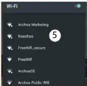 ARCHOS 121 Neon - COBET: - 2