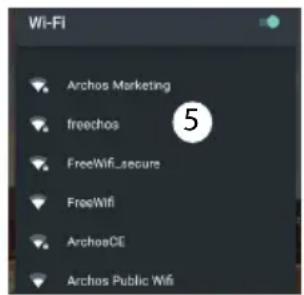 ARCHOS 121 Neon - TIPS: - 2