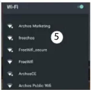 ARCHOS 121 Neon - CONSIGLI: - 2