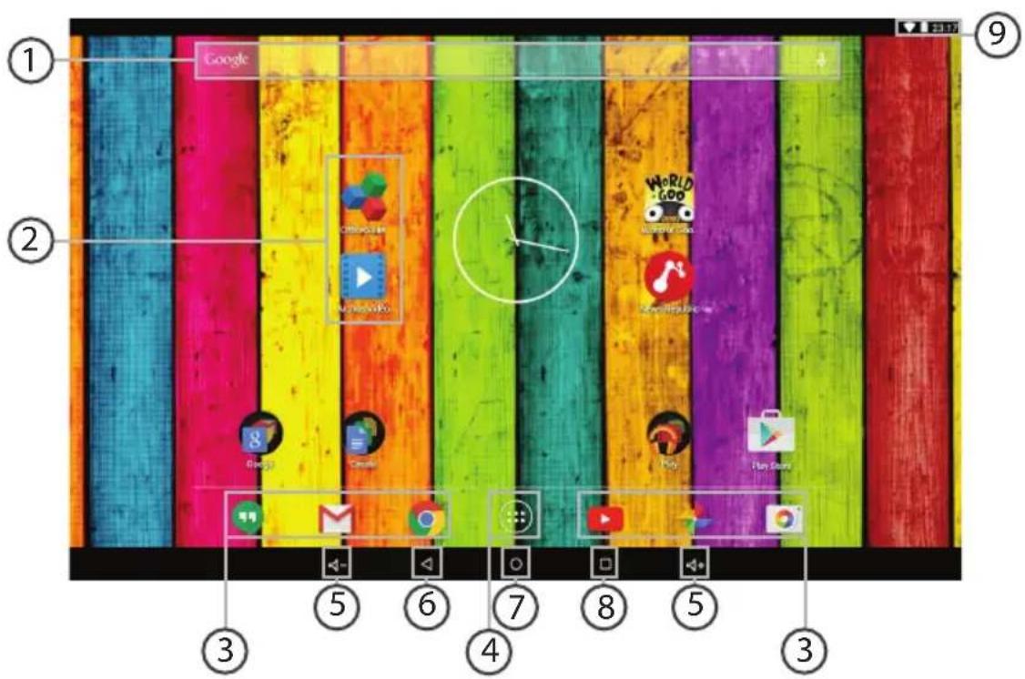 ARCHOS 121 Neon - Az Android™ kezelőfelülete - 1