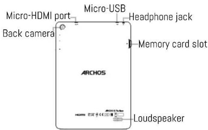 ARCHOS 79b Neon - Describing your device - 3