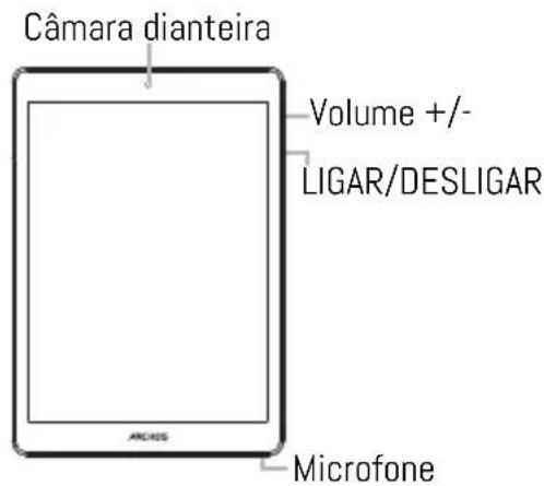 ARCHOS 79b Neon - Descrição do seu dispositivo - 2