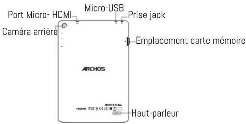 ARCHOS 79b Neon - Description de l'appareil - 3