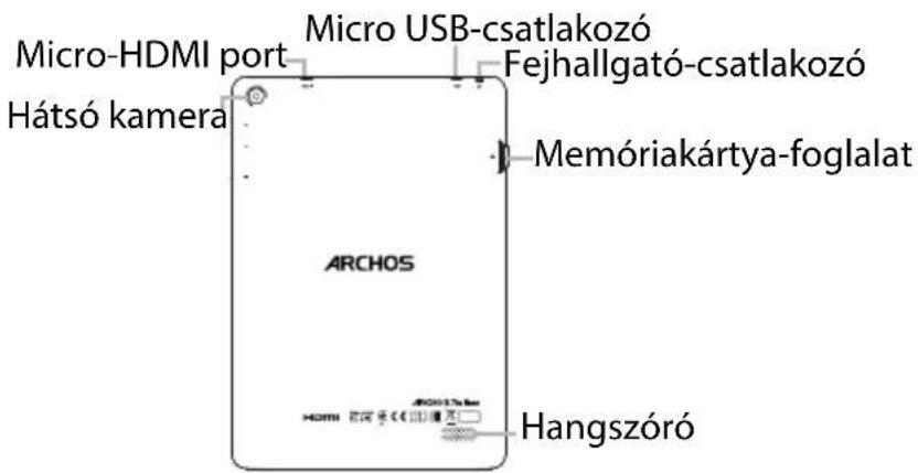 ARCHOS 79b Neon - Kicsomagolás - 7