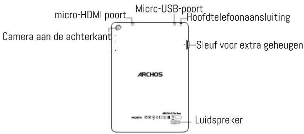 ARCHOS 79b Neon - Beschrijving van het apparaat - 3