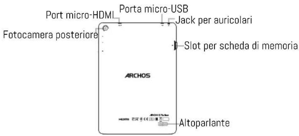 ARCHOS 79b Neon - Descrizione del dispositivo - 3