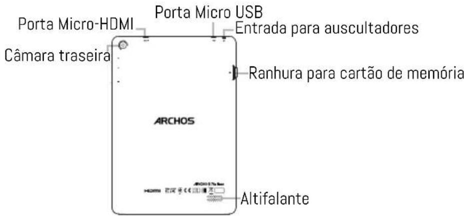 ARCHOS 79b Neon - Descrição do seu dispositivo - 3