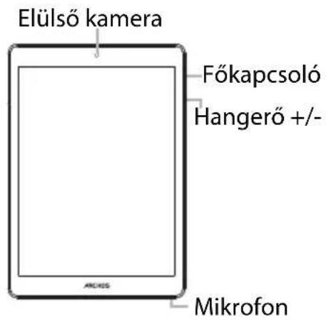 ARCHOS 79b Neon - Kicsomagolás - 6