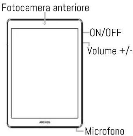 ARCHOS 79b Neon - Descrizione del dispositivo - 2