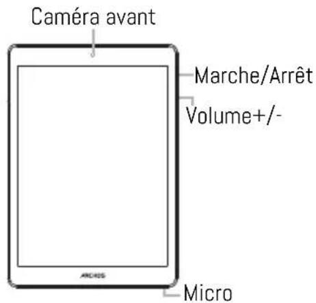 ARCHOS 79b Neon - Description de l'appareil - 2