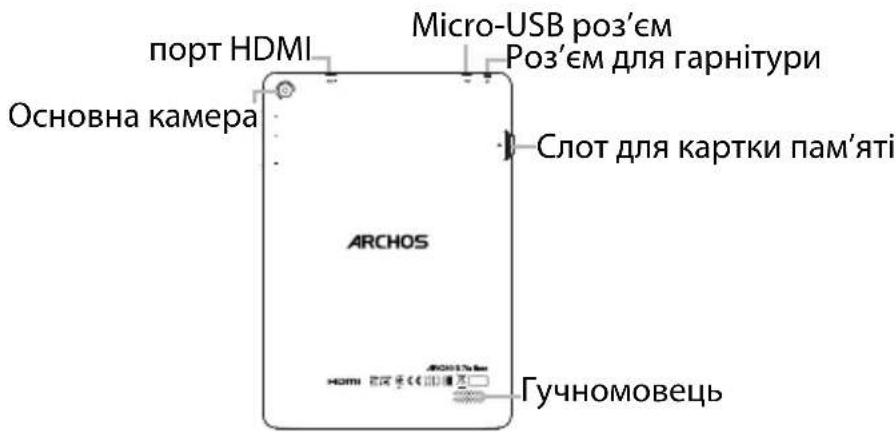 ARCHOS 79b Neon - Опис пристрою - 3