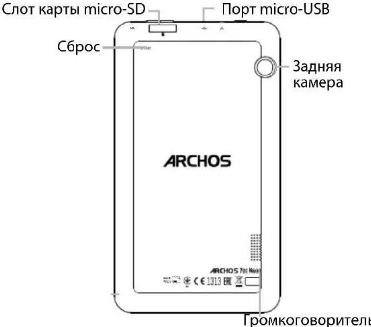 ARCHOS 70c Neon - OncanHe yctpoiCTBa - 3