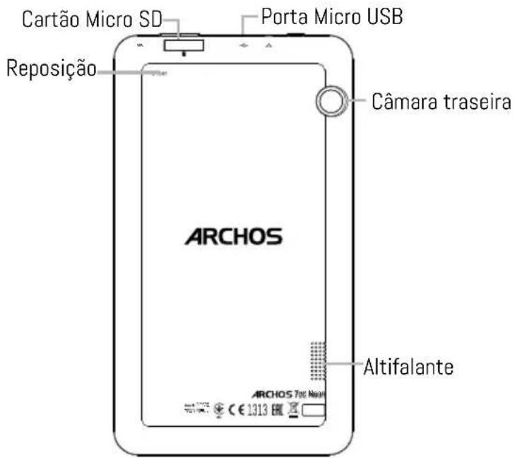 ARCHOS 70c Neon - Descrição do seu disposítivo - 3