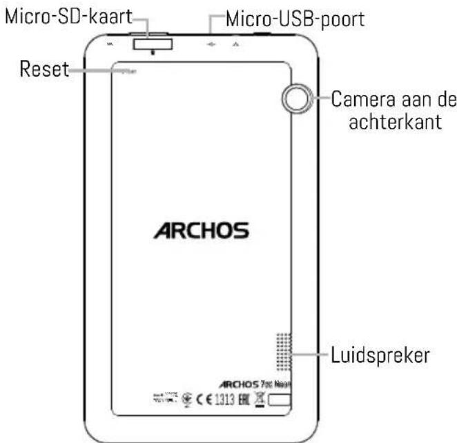 ARCHOS 70c Neon - Beschrijying van het apparaat - 3