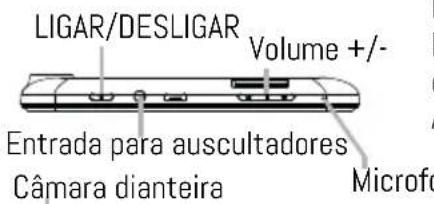 ARCHOS 70c Neon - Descrição do seu disposítivo - 1