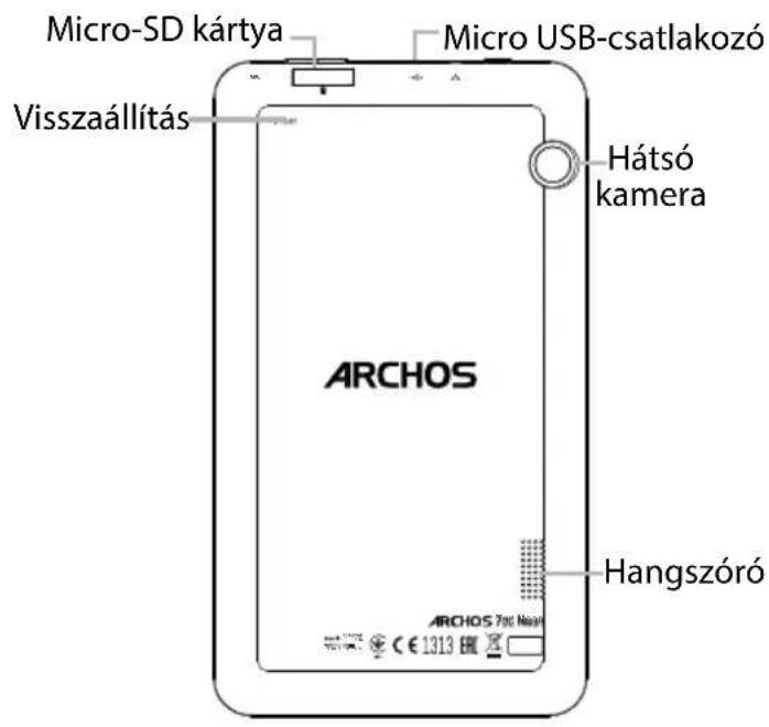 ARCHOS 70c Neon - A keszülék leírasa - 3