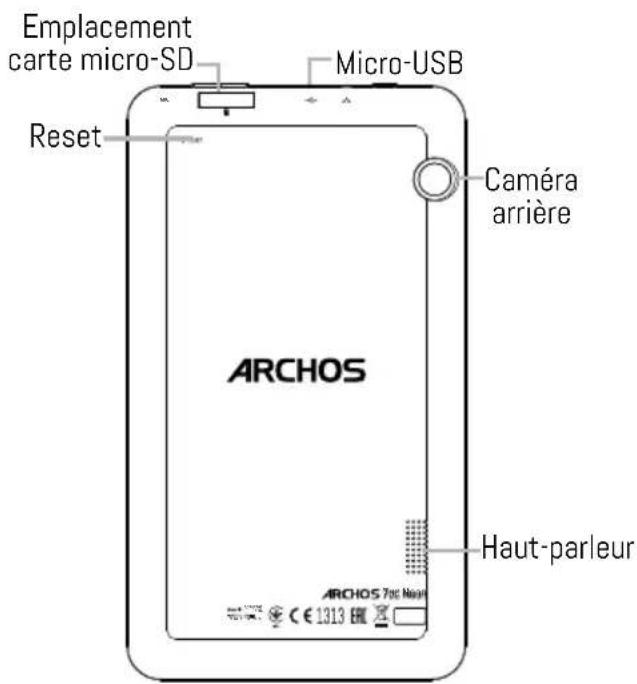 ARCHOS 70c Neon - Description de l'appareil - 2