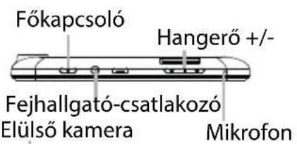ARCHOS 70c Neon - A keszülék leírasa - 1
