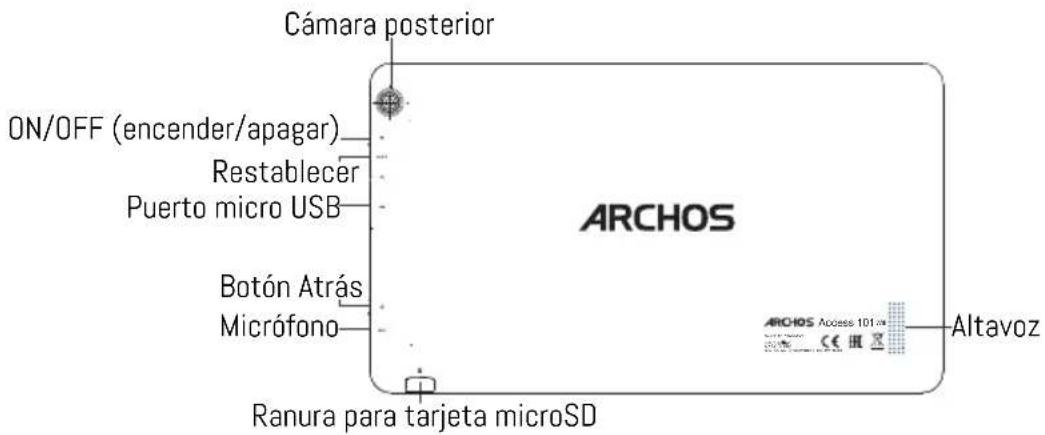 ARCHOS Access 101 WiFi - Descripción de su dispositivo - 3