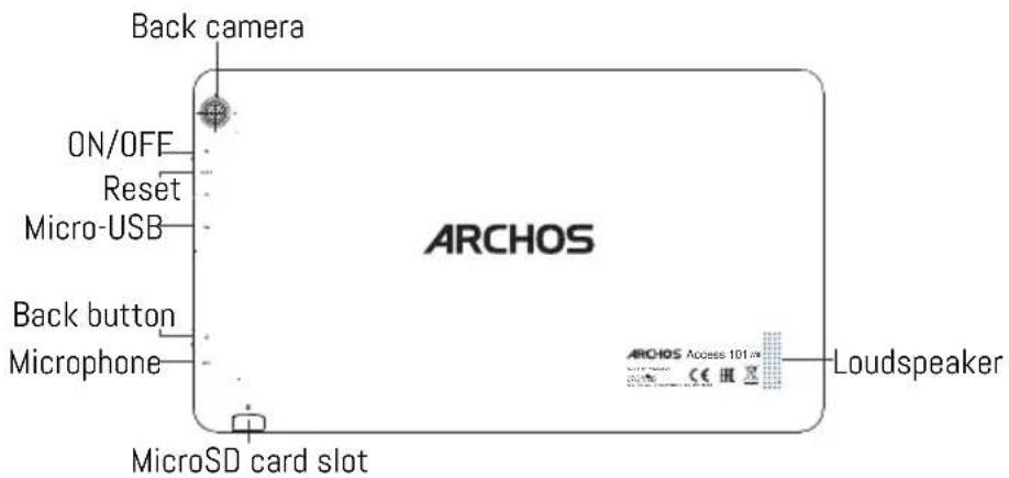 ARCHOS Access 101 WiFi - Describing your device - 3