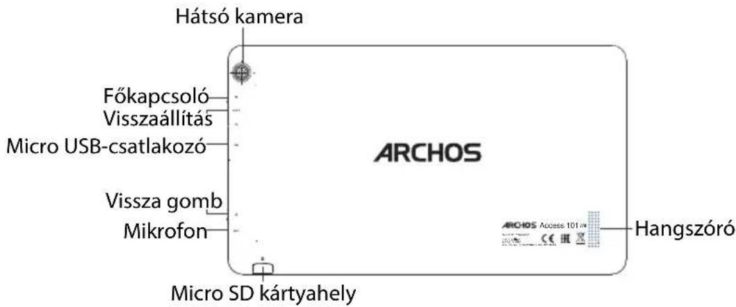 ARCHOS Access 101 WiFi - A készülék leírása - 3