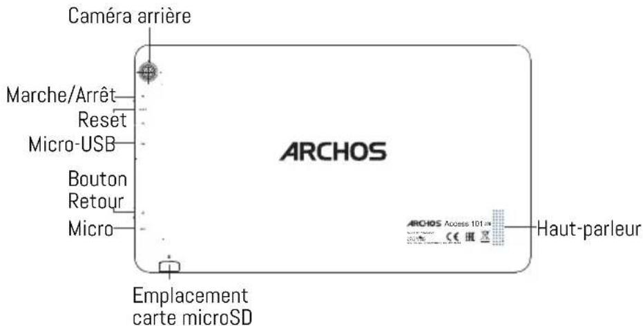 ARCHOS Access 101 WiFi - Description de l'appareil - 3