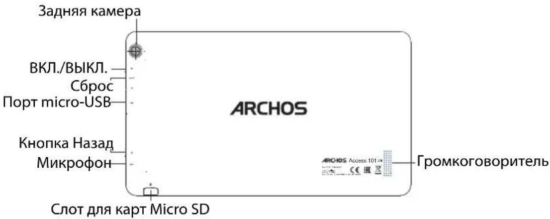 ARCHOS Access 101 WiFi - Описание устройства - 3