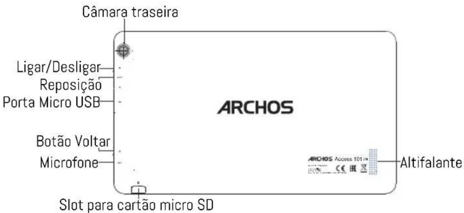 ARCHOS Access 101 WiFi - Descrição do seu dispositivo - 3