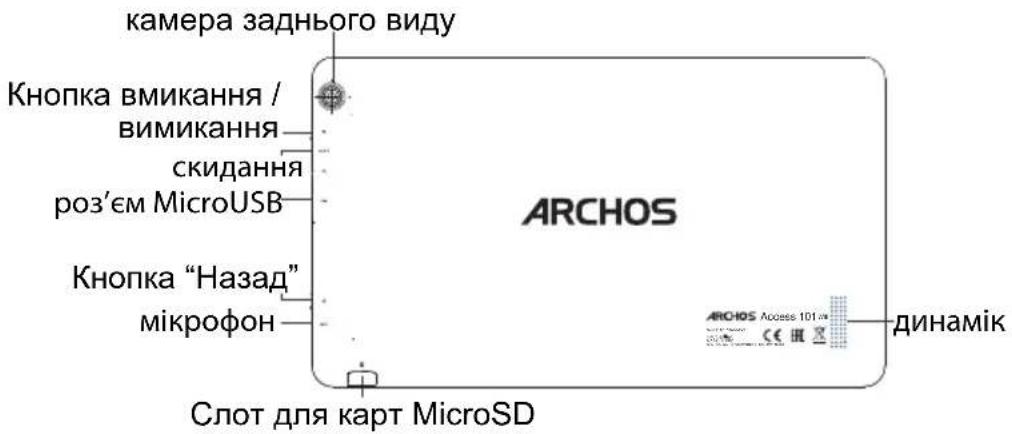 ARCHOS Access 101 WiFi - Опис пристрою - 3