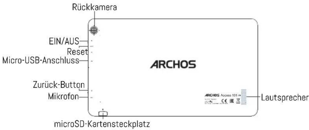 ARCHOS Access 101 WiFi - Beschreibung des Geräts - 3