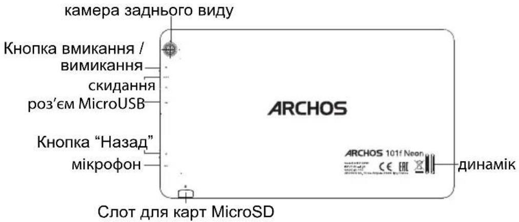 ARCHOS 101f Neon - Опис пристрою - 3