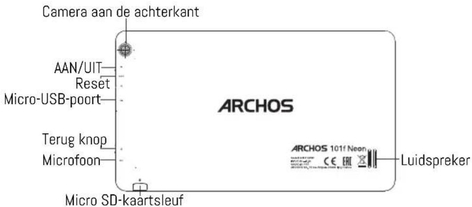 ARCHOS 101f Neon - Beschrijving van het apparaat - 3