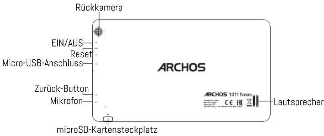 ARCHOS 101f Neon - Beschreibung des Geräts - 3