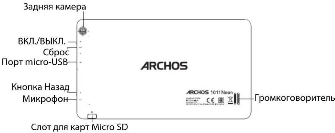 ARCHOS 101f Neon - Описание устройства - 3