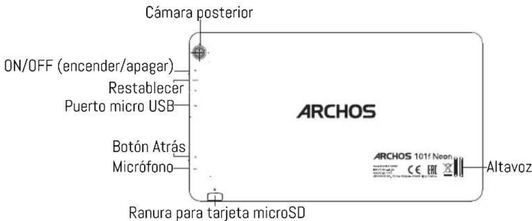 ARCHOS 101f Neon - Descripción de su dispositivo - 3