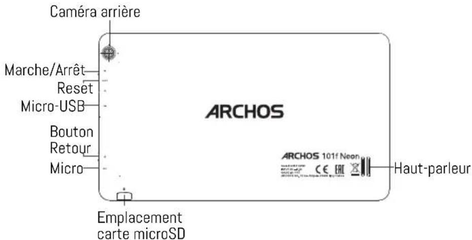 ARCHOS 101f Neon - Description de l'appareil - 3