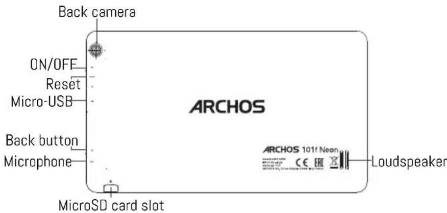 ARCHOS 101f Neon - Describing your device - 3
