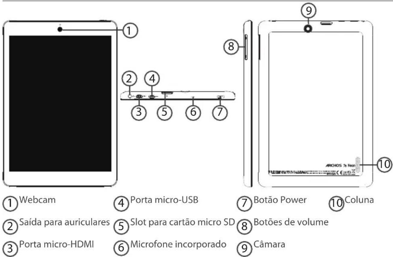 ARCHOS 79 Neon - Descrição do ARCHOS - 1